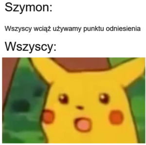 Przemieszczenie i droga - teoria