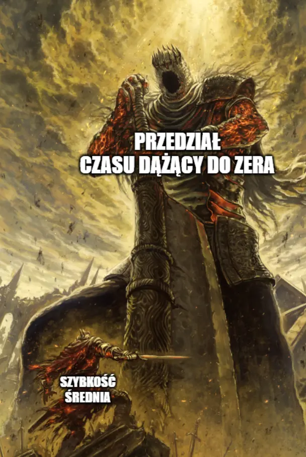 Zamiana szybkości średniej, w szybkość chwilową